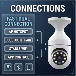 Caméra de sécurité domestique WiFi PTZ SHUZHI <span class=keywords><strong>4MP</strong></span> avec vision nocturne, modèle E27 - Product Image 3