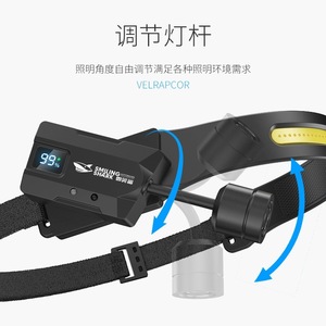 Linterna frontal LED Smiling Shark TD-0254A, 1200mAh, recargable tipo C, pantalla digital, para camping al aire libre - Product Image 5