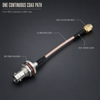 Câble coaxial torsadé en cuivre RG316, connecteur RF BNC femelle vers SMA mâle, assemblage de câble Pigtail Jumper pour antenne routeur WiFi, 2,5 mm, 50 ohms