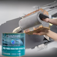 Résine d'injection liquide d'étanchéité polyurée, résistante aux produits chimiques et anticorrosion, pour joints de sol et de mur industriels
