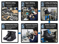 Chaussures de sécurité anti-écrasement Vaultex, nouvelle arrivée, chaussures de travail, bottes de sécurité industrielles, chaussures de sécurité avec embout en acier pour l'exploitation minière