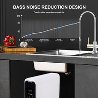 Système d'osmose inverse sous évier à 9 étapes avec système de reminéralisation, purificateur d'eau RO alcaline minérale, filtre à eau potable ANSI 42