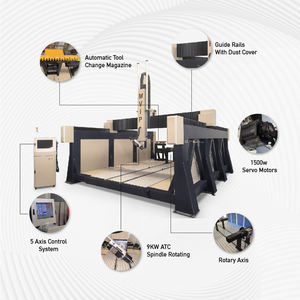 Fresadora CNC <span class=keywords><strong>de</strong></span> 5 Ejes MVIP, Router Rotatorio Multiusos para Madera, Motor Servo <span class=keywords><strong>de</strong></span> 9.5KW, Caja <span class=keywords><strong>de</strong></span> Cambios Siemens/Syntec, Herramienta Automática Individual - Product Image 6