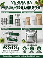 Poudre de Matcha Premium en Gros pour Marques à Marque Blanche – Fournisseur et Distributeur de Matcha en Gros
