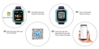 Reloj Inteligente HW01 para Niños con 4G LTE, GPS, Rastreador, Llamada de Emergencia SOS, Geocerca, Monitoreo en Tiempo Real para la Seguridad Familiar