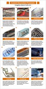 Etiquetas de Identificación Metálicas Personalizadas con Certificación BSCI/ISO - Impresión de Iconos y Nombres al por Mayor para Empresas de Servicios Globales - Product Image 6