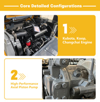 Mini-pelleuse Ygzg économique à moteur diesel monocylindre, flexible pour espaces étroits, démolition, travaux intérieurs, égouts