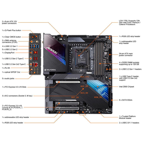 <span class=keywords><strong>Z690</strong></span> 2 AORUS maestro <span class=keywords><strong>Gigabyte</strong></span> <span class=keywords><strong>Z690</strong></span> LGA 1700 DDR5 128GB PCI-E 5,0 E-ATX placa base de juegos de pc - Product Image 3
