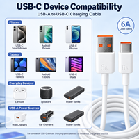 Kabel Data Pengisian Cepat USB-A ke Type-C 60W 6A dengan Selubung PVC Inti Tembaga Murni untuk Ponsel Tablet