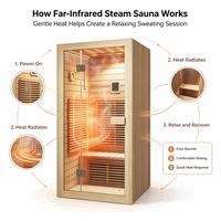 Sauna infrarouge portable de luxe en bois massif pour 2 personnes, relaxation par thérapie thermique infrarouge lointain avec 40-60 ° Chaleur douce pour une détoxification profonde