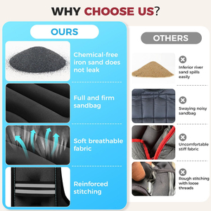 سترة تدريب قوة قابلة للتعديل 15/20/25/30 رطل مع جيب للرجال والنساء - Product Image 2