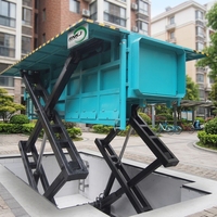 Station de Compression des Déchets Médicaux Souterraine Professionnelle RNKJ – Compacteur Hydraulique Efficace pour Centres de Santé