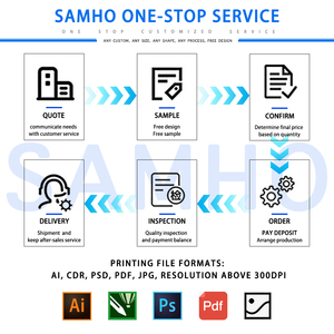 [Exclusivo] Caja de Empaque para Set Facial de Salón de Belleza de Lujo, Caja de Empaque de Papel para Instrucciones de Productos de Cuidado de la Piel Personal - Product Image 6