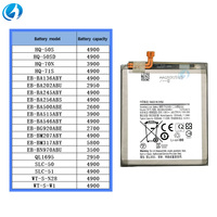 Nouvelle EB-BA202ABU de batterie de téléphone portable de qualité A pour Samsung A10E A20E 2950mAh 3.85V Batteries numériques