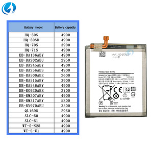 Nouvelle EB-BA202ABU de batterie de téléphone portable de qualité A pour Samsung A10E A20E 2950mAh 3.85V Batteries numériques - Product Image 5