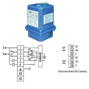 ตัวควบคุมประตูแบบหมุนวงกลม ระบบ Failsafe หมุนได้ 1/4 รอบ 24 ชั่วโมง แรงดันไฟฟ้า 220VAC 110VAC 24VDC  แบบ Ball Gate Control OEM - Product Image 5