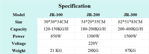 Hachoirs à <span class=keywords><strong>viande</strong></span> électriques professionnels miniatures automatiques robustes industriels commerciaux - Product Image 6