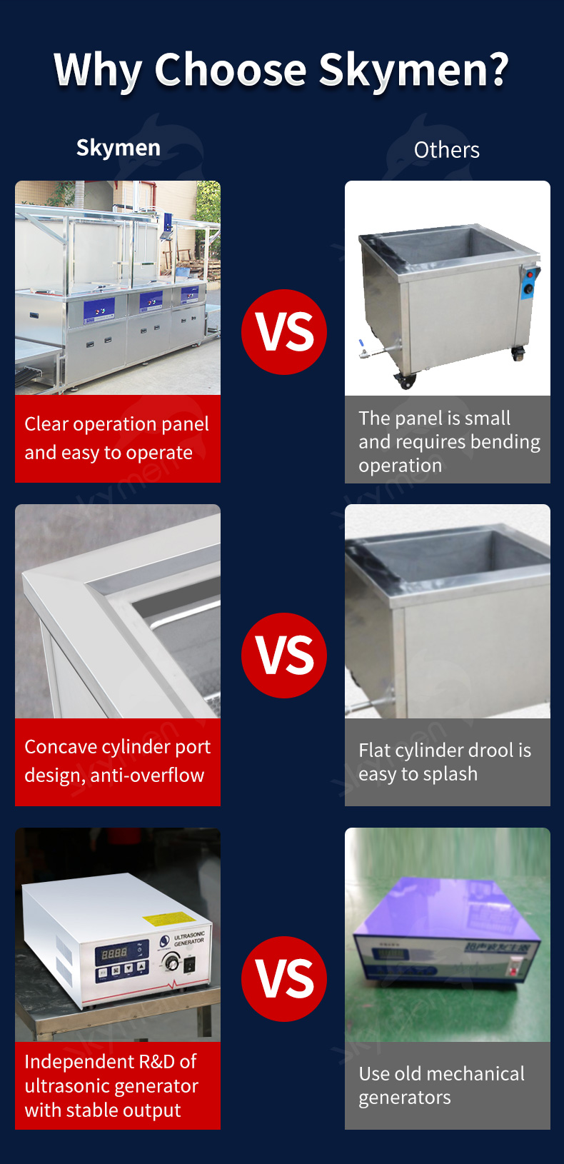 3 Tank Industrial Ultrasonic Cleaner