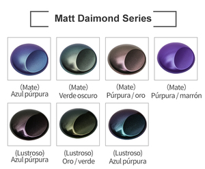 Carlas matt diamante pegatina brillante de diamantes Arco Iris coche de la película etiqueta engomada del cuerpo de - Product Image 4
