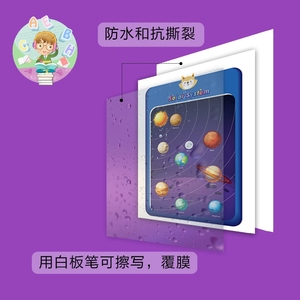Ensemble d'affiches de dessins animés pour l'apprentissage de l'anglais, pour le développement cognitif précoce, décoration murale éducative - Product Image 5