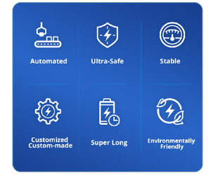 Professional Manufacturer Wholesales Custom Lithium Ion Batteries Energy <b>Storage</b> Battery Auto Batteries - Product Image 4