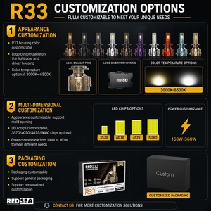 Redsea R33 300W H4 H7 9005 Luz para Auto 9006 30000LM 9012 H11 Luces para Autos Focos Faros Bombillas Led para Coche - Product Image 4