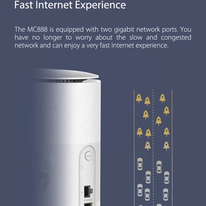 Unlocked ZTE 5G CPE Router MC888 4G Cat19 LTE <b>Modem</b> WiFi 6 3600Mbps NFC 5G Mesh Router Sim Card With RJ11 NFC - Product Image 3
