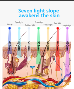 جهاز تنظيف الوجه مع تقنية تنظيف المسام وعلاج التفتيح الضوئي، جهاز مكتبي متعدد الألوان بتقنية الرش البارد النانوية - Product Image 6
