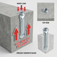 Cheville d'expansion en béton à filetage interne, en acier zingué, pour fixation industrielle sécurisée, haute charge, pour toiture et décoration
