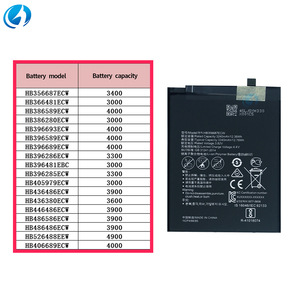 <span class=keywords><strong>แบ</strong></span><span class=keywords><strong>ต</strong></span>เตอรี่ HB356687ECW โพลิเมอร์3400มิลลิแอมป์<span class=keywords><strong>ต</strong></span>่อชั่วโมงสำหรับ <span class=keywords><strong>Huawei</strong></span> <span class=keywords><strong>Nova</strong></span> 2S/2i/<span class=keywords><strong>3i</strong></span>/ <span class=keywords><strong>Nova</strong></span> 2 Plus P30 Lite - Product Image 6