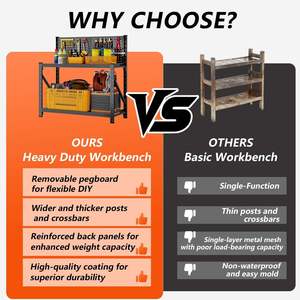 יחידות מדפים ממתכת לאחסון במוסך ובבית, מדפים ומערכות אחסון מפלדה עמידה לחיסכון במקום וארגון - Product Image 6