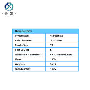 <span class=keywords><strong>หน้ากาก</strong></span>ถักโครเชต์เครื่องเดียวพร้อมเชือกมือ - Product Image 3