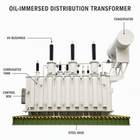 Transformateur de puissance immergé dans l'huile 110 kV S11 16000/20000 kVA, transformateur de sous-station tout cuivre avec changeur de dérivation hors circuit