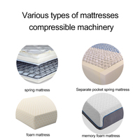 Machine de compression de matelas en mousse à ressorts NAIGU NG-01M fabriquée en Chine
