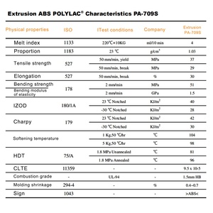 Feyree 16A/32A Type 1 J1772 Borne de recharge murale pour véhicule électrique de niveau 2, prise, nouveau, certifié CE ROHS, garantie de 12 mois - Product Image 6