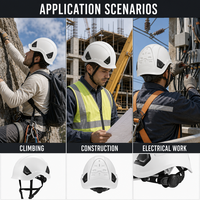 Casque de sécurité ANSI Z89 Type I Classe C en ABS avec aérations, logo personnalisé, pour travaux de construction, sécurité, vêtements de travail, alpinisme, escalade