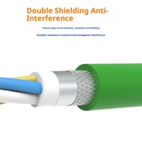 Penjualan Pabrik Kabel Ethernet Industri Profinet 6XV1840-2AH10 Kabel Komunikasi Tembaga Empat Inti PN Terlindung.