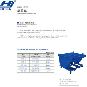 Nieuwe Stijl Donkerblauwe Industriële Heavy Duty Ijzeren Chip <span class=keywords><strong>Trolley</strong></span> Dump Omkeerbare Vuilniswagen Afval Seld Kantelen Bakken - Product Image 5