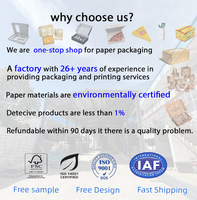 OEM Bestseller China Großhandelspreis Kleidung Hut Wellpappe-Versandkarton Verpackungsbox mit Logo