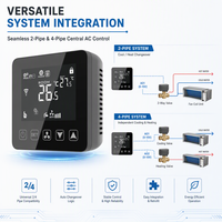 App Télécommande Wifi Thermostat De Ventilo-convecteur 5-2 Programmable Facile à Lire Affichage Thermostat Domestique pour La Maison Intelligente