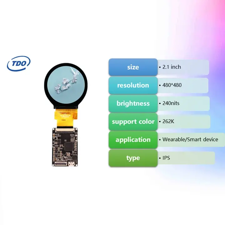 2,1 polegadas 480*480 toque redondo display lcd com interface ttl