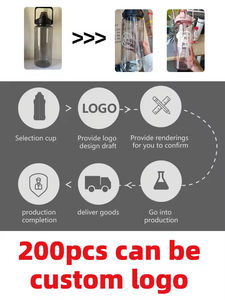 Botella de Agua Deportiva de 2 Litros con Logotipo Personalizado, Ecológica, con Diseño de Dibujos Animados, Marcador de Tiempo, Gran Capacidad, Medio Galón, Plástico Transparente - Product Image 6