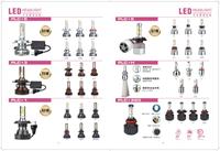 Bombilla LED para Faros Delanteros de 140W con Control por Aplicación Bluetooth, Certificación IP55 y CE, 6000K, H4 H7 H11 D1 D3 D8 D10, Regulable