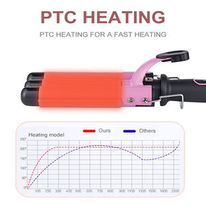 เครื่องม้วนผมไฟฟ้าเซรามิกทัวร์มาลีน100%,เครื่องม้วนผมไฟฟ้าดัดผมนางเงือก3บาร์เรลขนาด25มม. แบบมืออาชีพ - Product Image 6