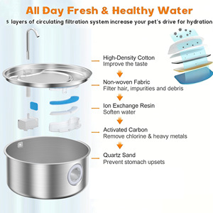 Fontaine à eau pour animaux de compagnie en acier inoxydable 7L Distributeur d'eau automatique pour chiens et chats - Product Image 3