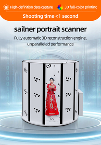 Sailner Professional 3D Matrix Body Scanner for Full-Color Figurine &amp; Miniature Printing - Product Image 3