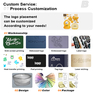 Gants de cuisine en silicone avec logo personnalisé imprimé, couche en <span class=keywords><strong>coton</strong></span>, résistants à la chaleur, pour barbecue, cuisine, micro-ondes - Product Image 6