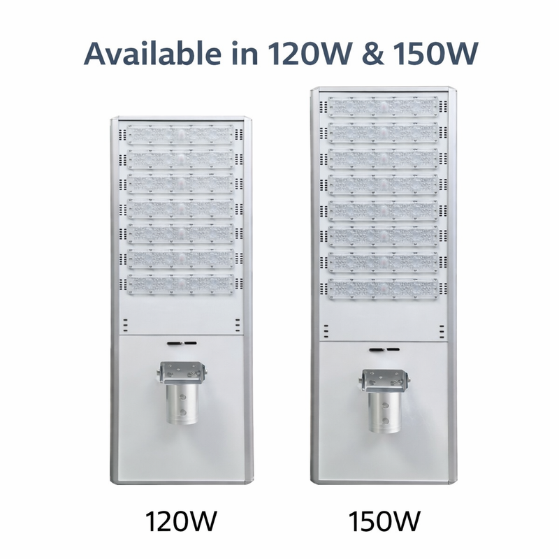 All One Solar Street Light Outdoor
