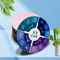 UOO Véhicule universel 3MM Conception personnalisée Sous-verres de bière à sublimation souple pour boissons Tapis de tasse en caoutchouc néoprène