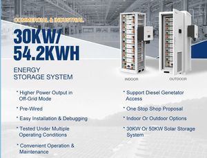 100KW <span class=keywords><strong>200kw</strong></span> sistema di batterie solari Plug and Play 500kw 600kwh sistema di accumulo di energia della batteria containerizzata - Product Image 4
